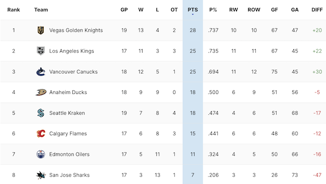 2023-G17-post-game-standings.png