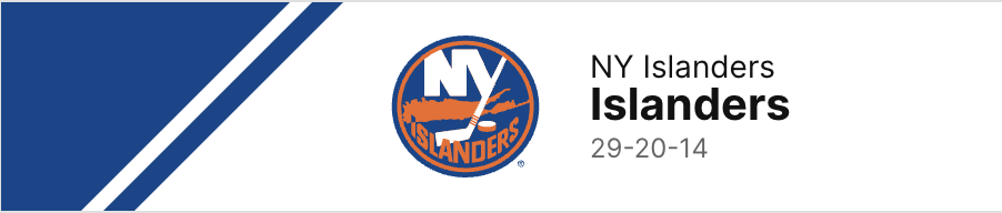 2024-G64-Islanders-Logo.png