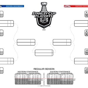 NHLBracket_2025_Rnd1.jpg