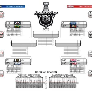 NHLBracket_2025_Rnd2.jpg