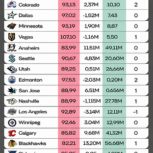 Media 'file_000000000358722f9ccc72ee6fdf2abe.png' in category 'Media'