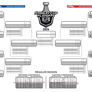 NHLBracket_2026_Rnd1.jpg