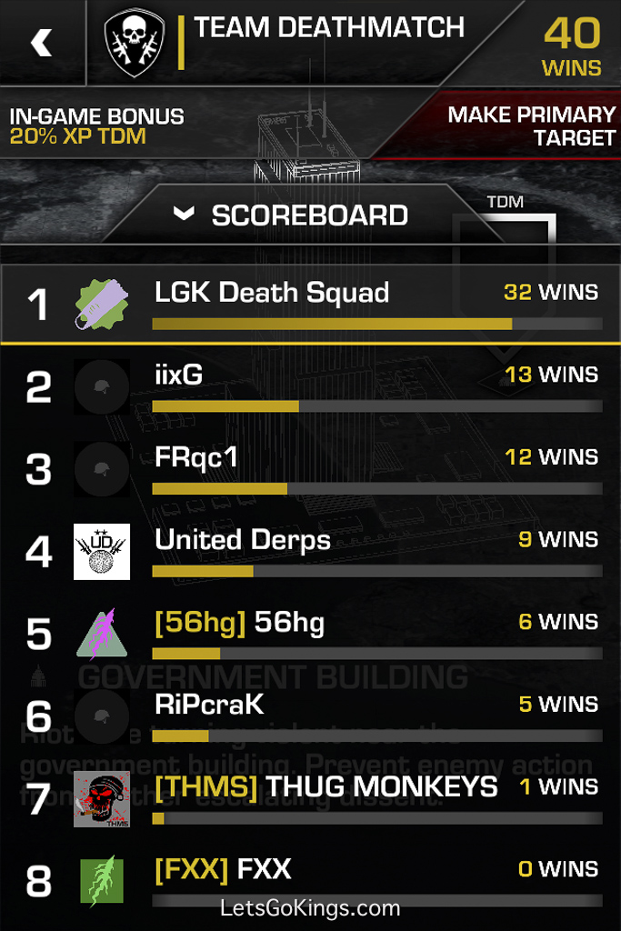 Domination
