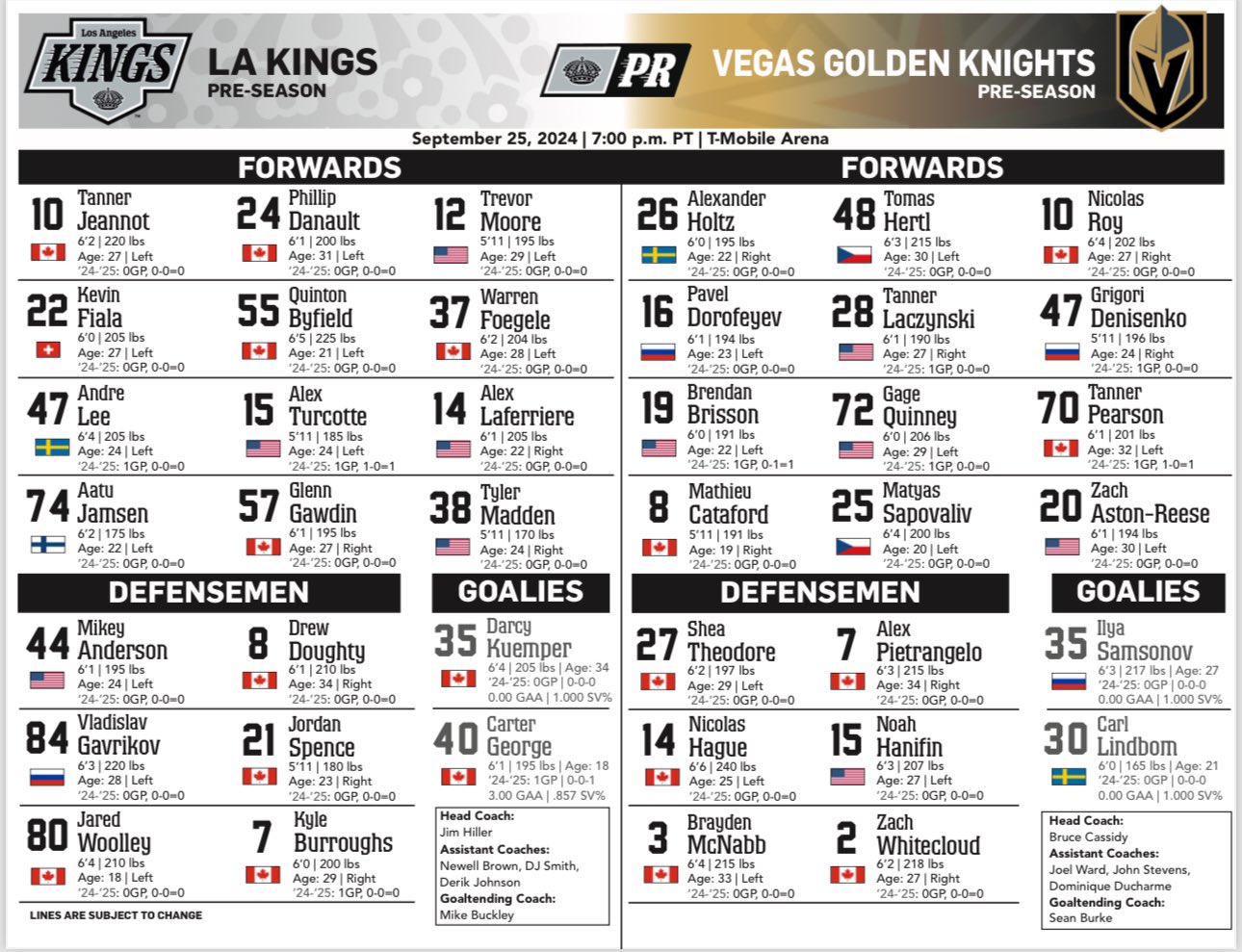 Game 2 lineups.jpeg