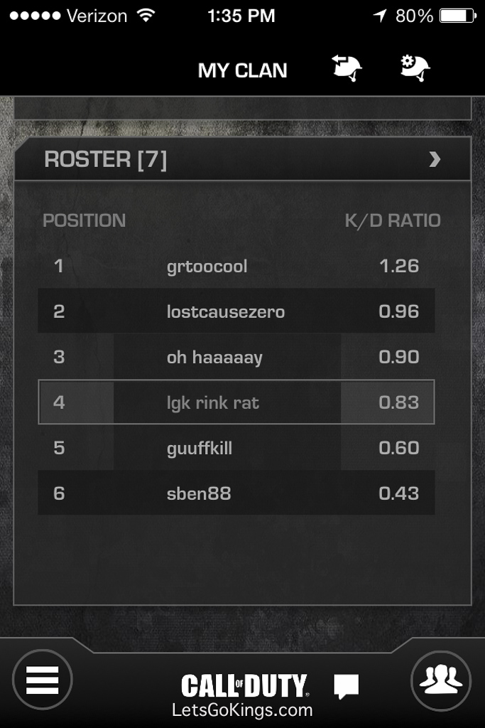 LGK Death Squad