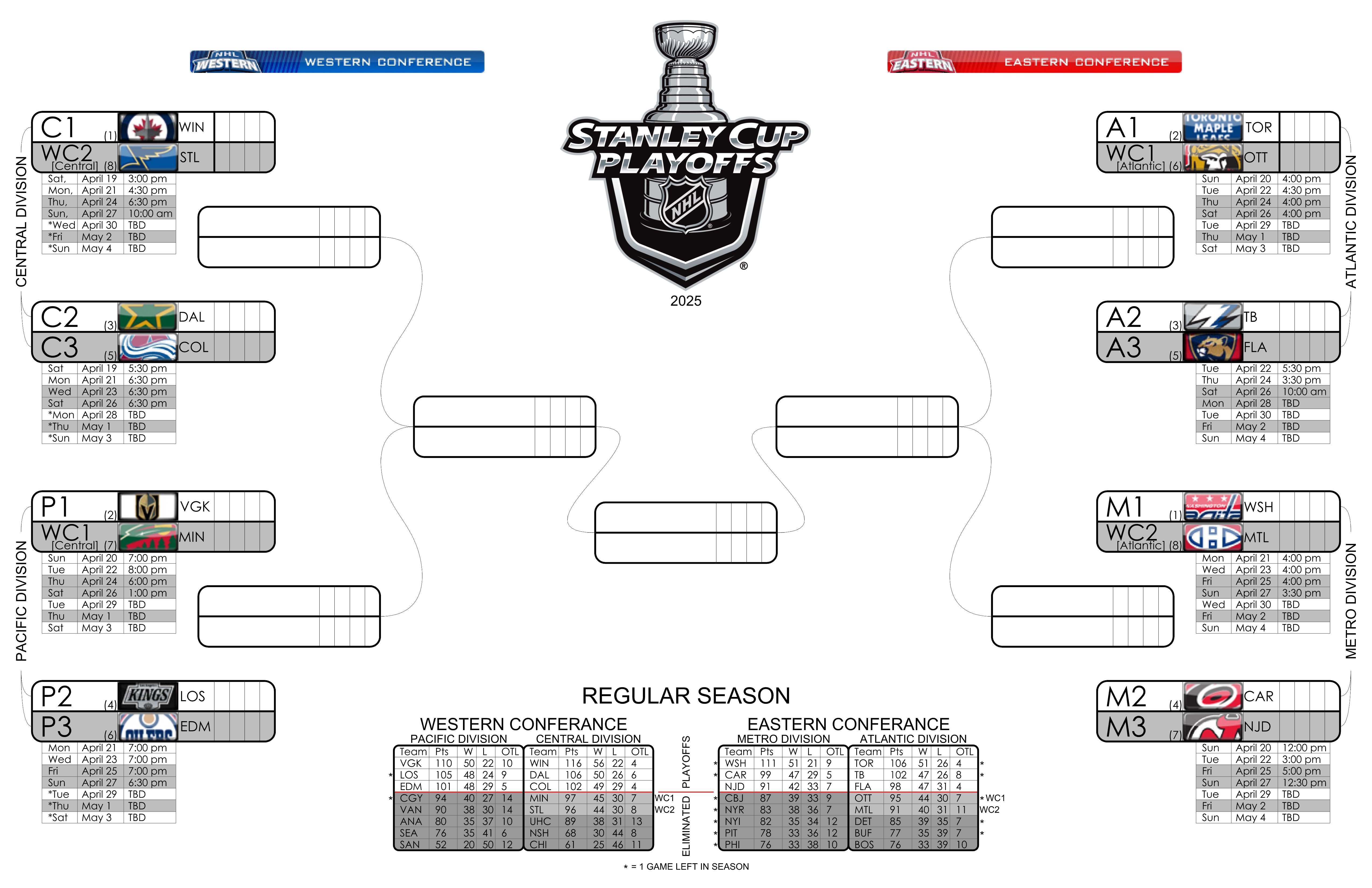 NHLBracket_2025_Rnd1.jpg
