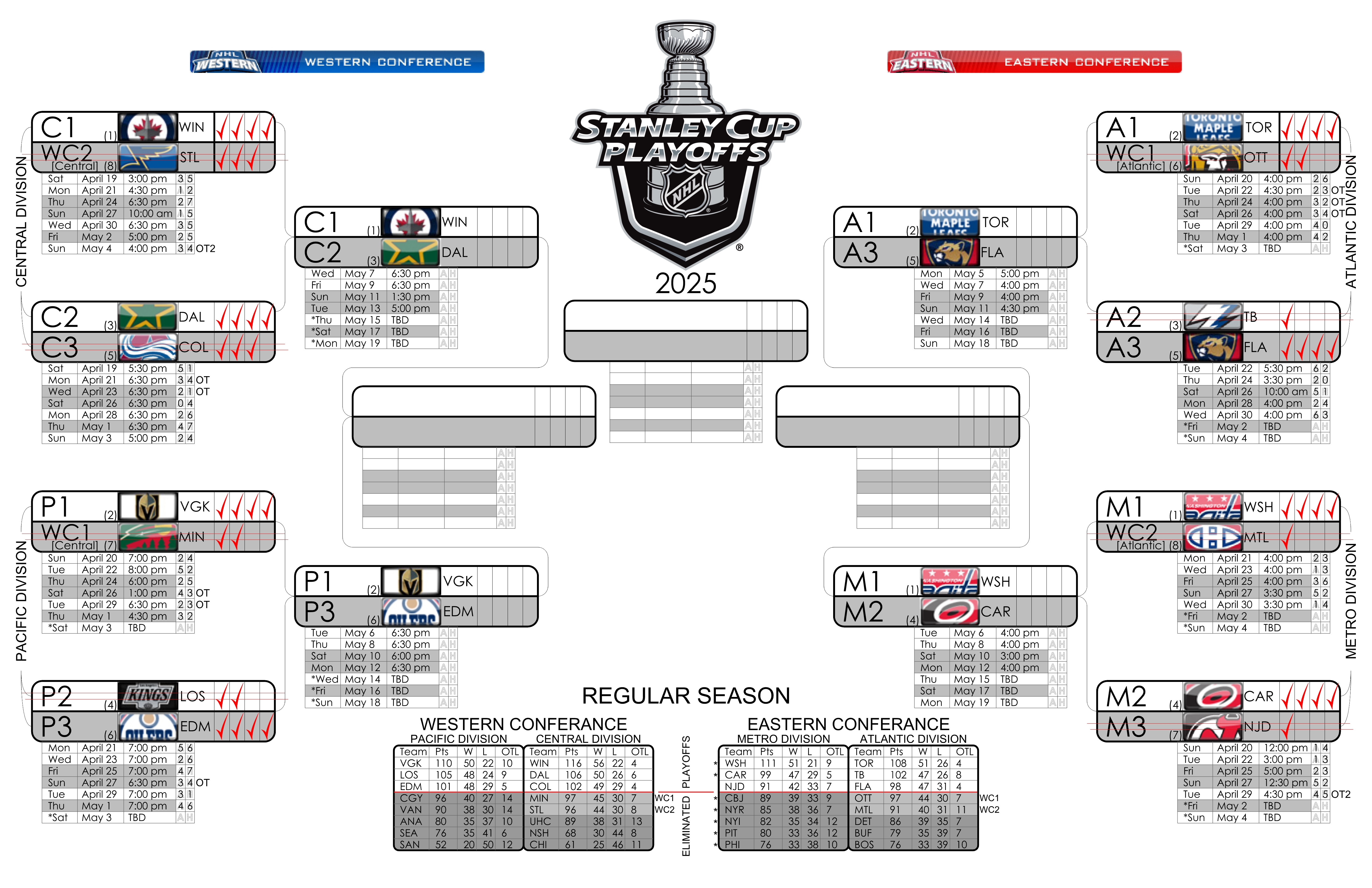 NHLBracket_2025_Rnd2.jpg