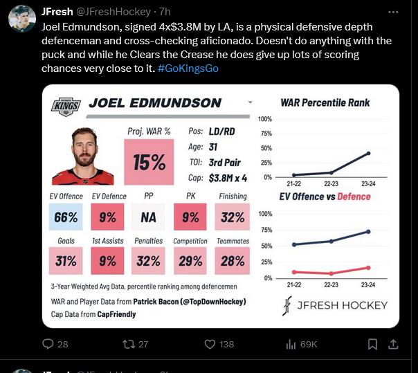 Screenshot 2024-07-01 at 17-02-40 (11) jfresh - Search _ X.png