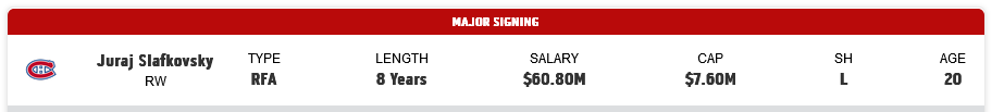 Screenshot 2024-07-01 at 17-10-00 NHL Free Agency on TSN - Latest signings for the National Ho...png