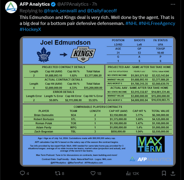 Screenshot 2024-07-01 at 17-37-04 (11) Joe W. Patarino (@JWPatarino) _ X.png