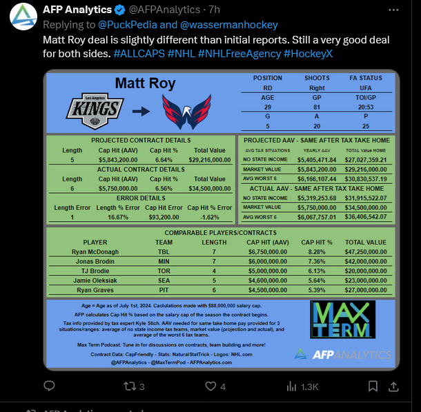 Screenshot 2024-07-01 at 17-39-01 (11) AFP Analytics (@AFPAnalytics) _ X.png
