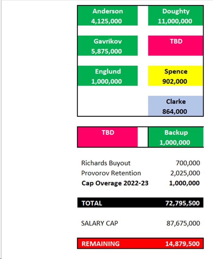 Kings202425cap_def_V1.jpg