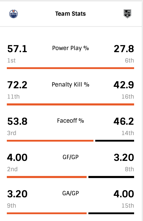 R1-G6-Team-Stats.png