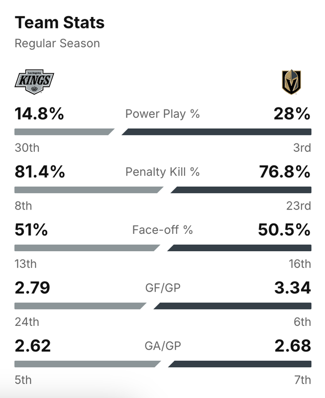 2025-G63-Stats.png