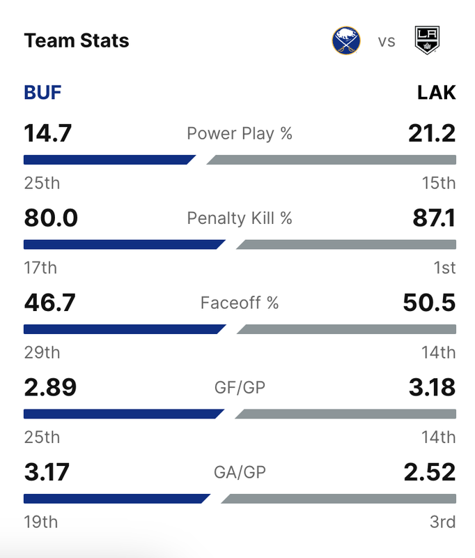 2024-G45-Team-Stats.png