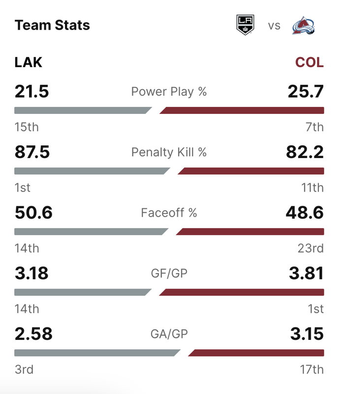 2024-G46-Team-Stats.png