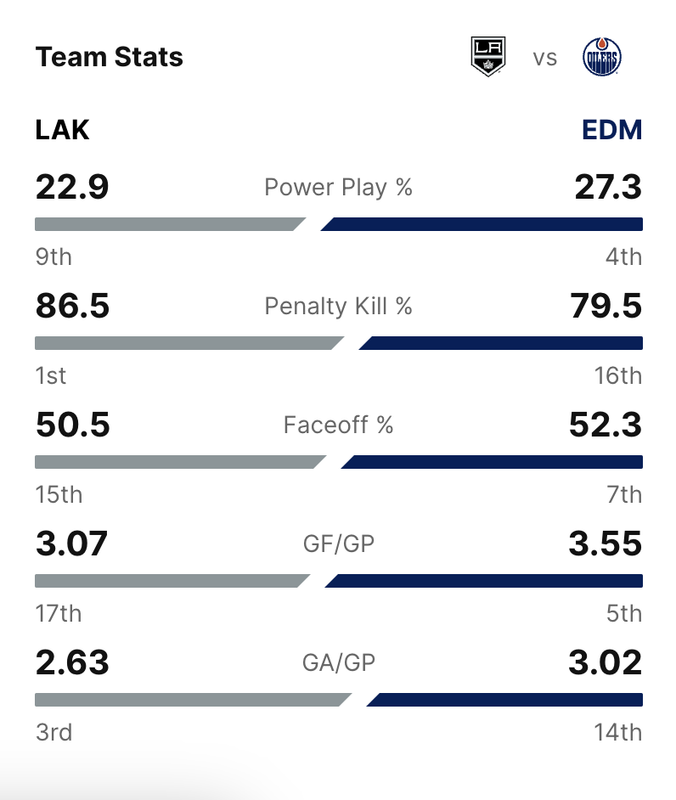 2024-G57-Team-Stats.png