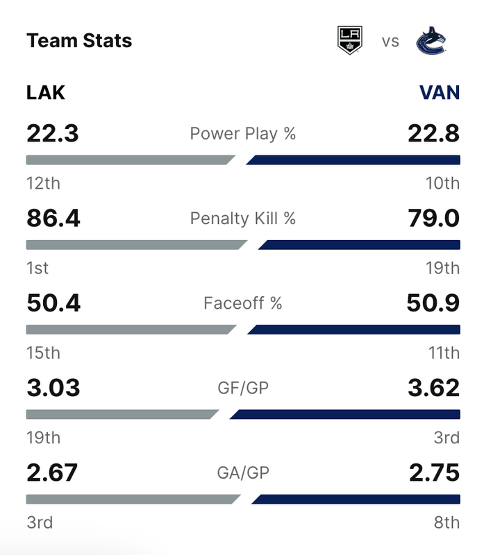 2024-G59-Team-Stats.png