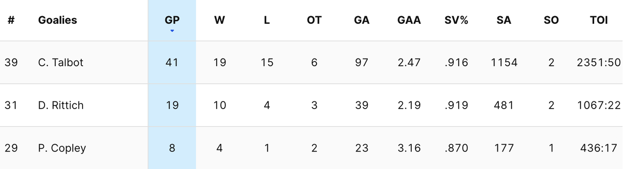 2024-G65-Kings-Goal.png