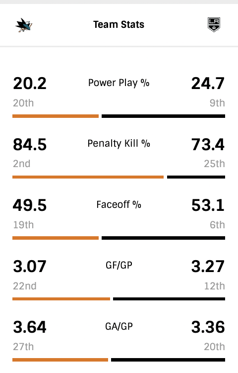 G45TeamStats.png