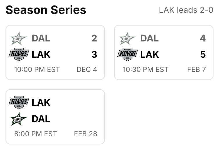 2025-G58-Scores.png