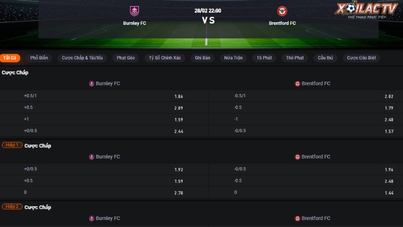 Burnley vs Brentford