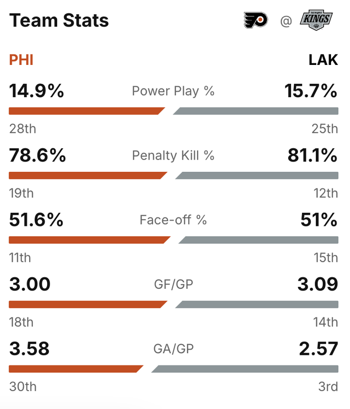 2024-G36-Stats.png