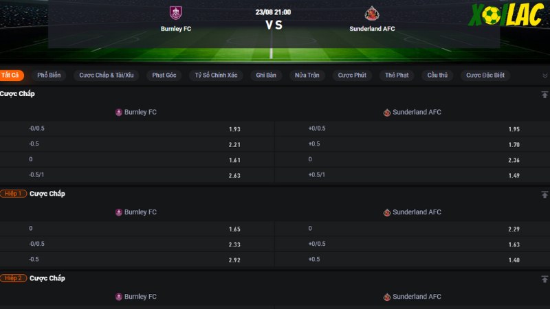 Burnley vs Sunderland
