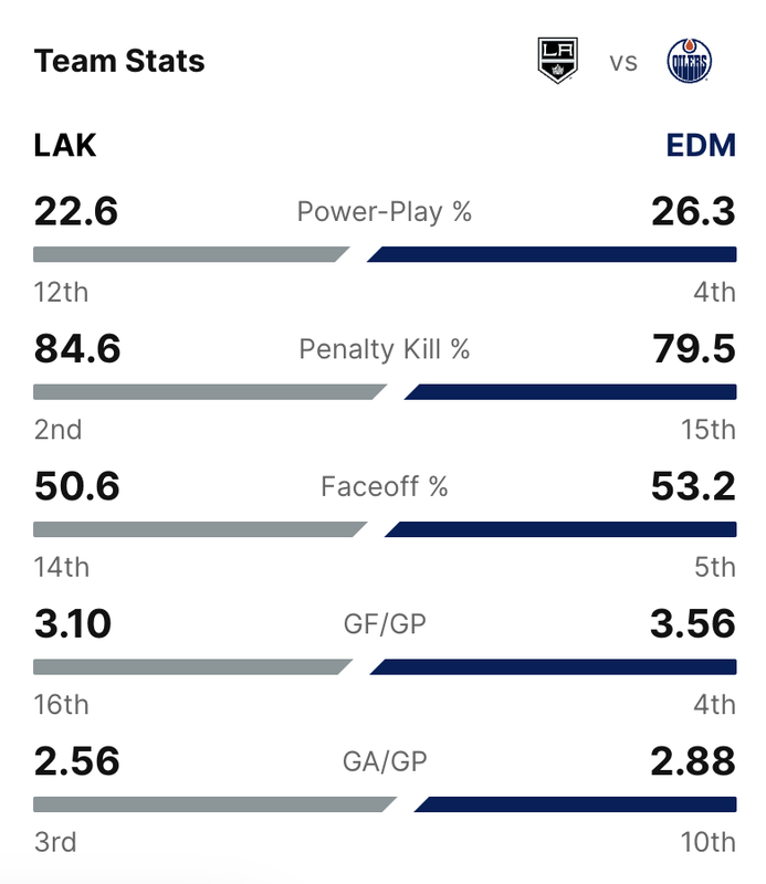 2024-R1-G1-Stats.png