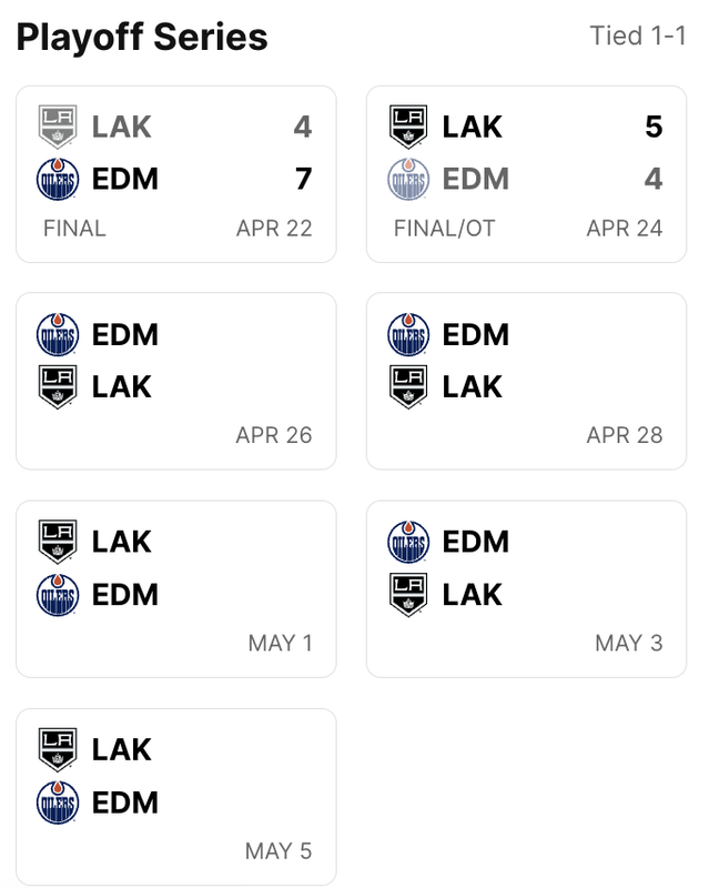 2024-R1-G3-Scores.png