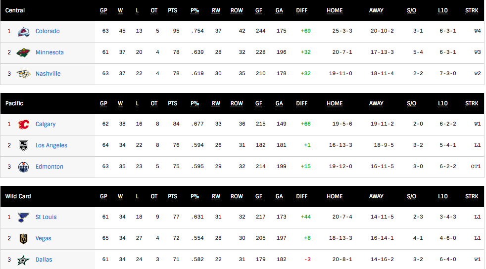 G65-WConf-Standing.png