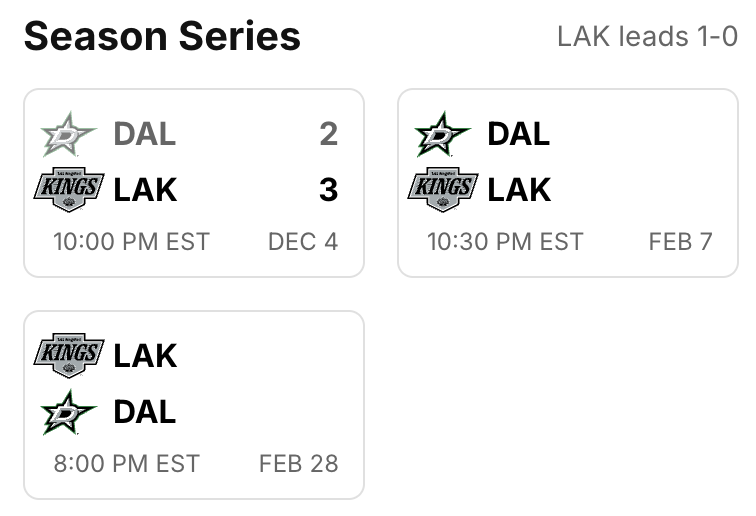 2025-G53-Scores.png