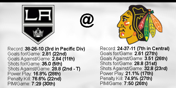 2021-22-Game-75-Blackhawks-Away-Stats.jpg
