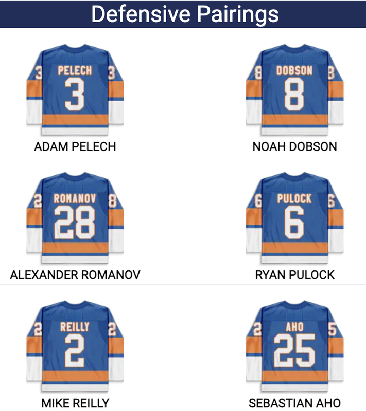 ***NY Islanders vs. LA Kings GDT 3/11/24 7:30pm on BSW*** | LGK 2.0