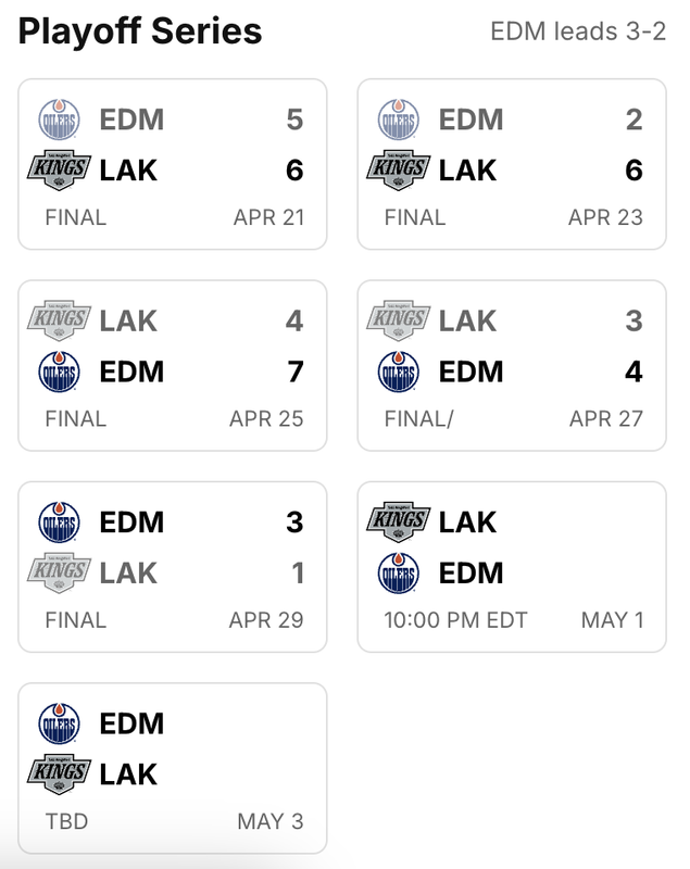 2025-R1-G6-Scores.png