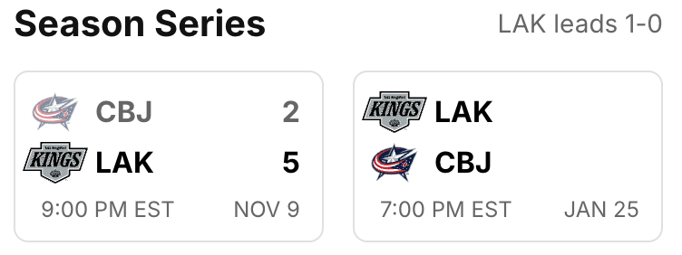 2025-G47-Scores.png