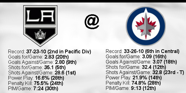 2021-22-Game-71-Jets-Away-Stats.jpg