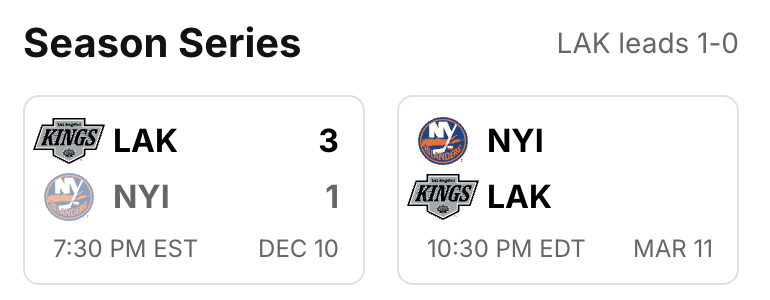 2025-G64-Scores.png