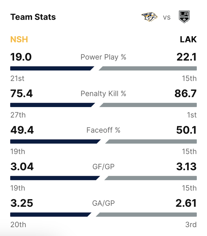 2024-G55-Team-Stats.png