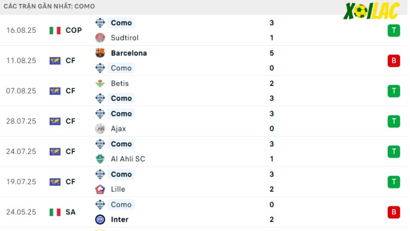 Como - Lazio