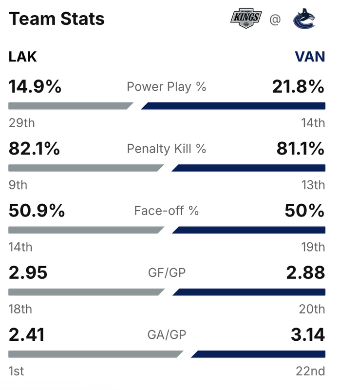 2025-G43-Stats.png