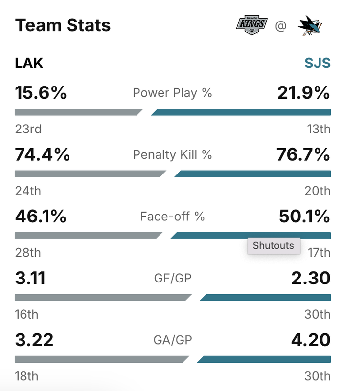 2024-G10-Stats.png