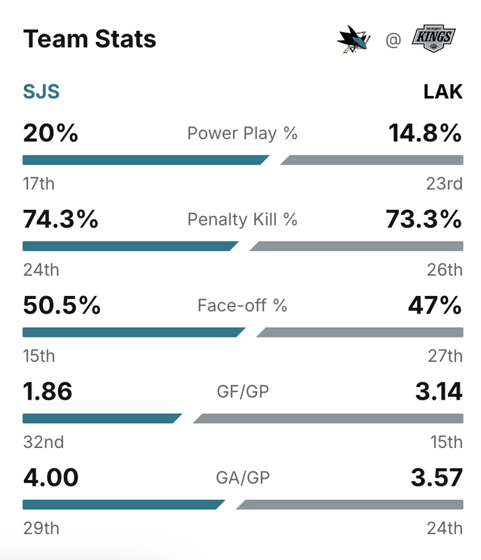 2024-G8-Stats.png