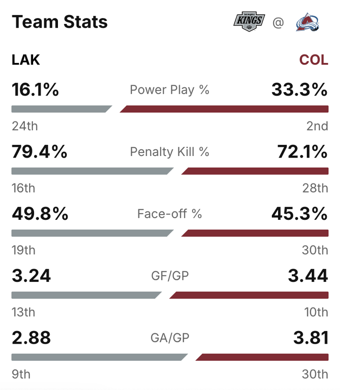 2024-G18-Stats.png