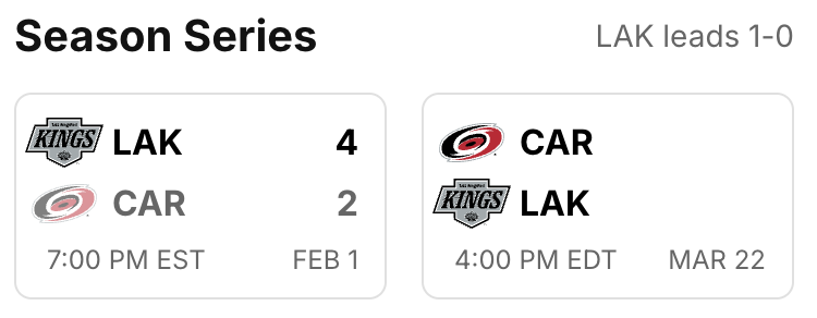 2025-G69-Scores.png