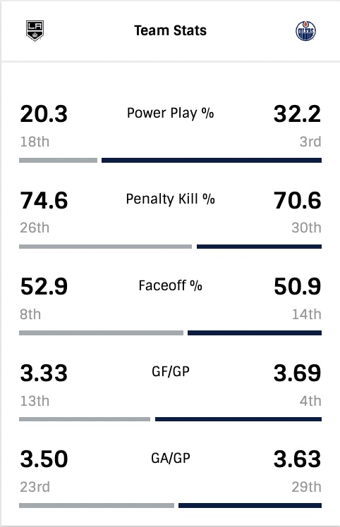 G19-Team-Stats.jpg