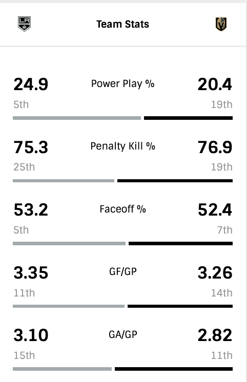 G79-Team-Stats.png