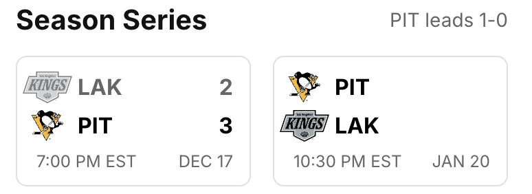 2025-G45-Scores.png