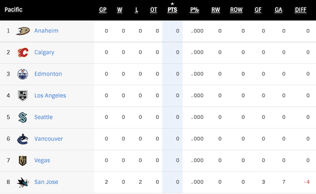 G1-Standings.png