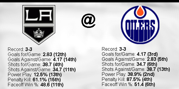 2022-Playoffs-Rd-1-G7-Oilers-Away-Stats.jpg